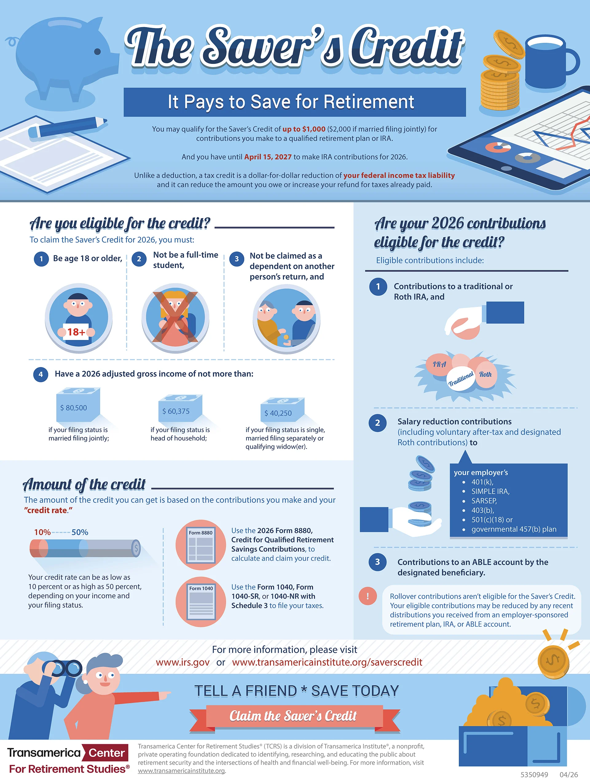 how to claim the irs savers credit